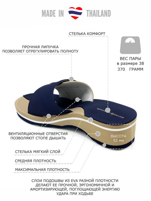 шлепанцы женские SAHAB S008WK синий