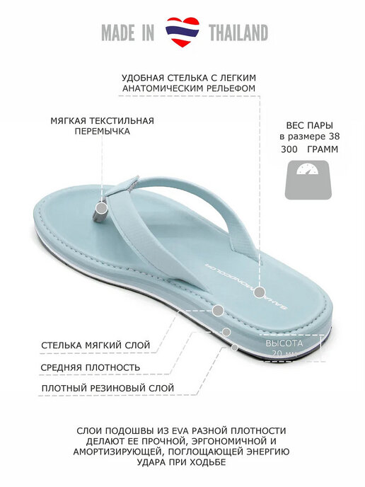 вьетнамки женские SAHAB S050WV голубой