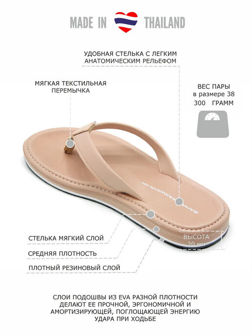 вьетнамки женские SAHAB S050WV телесный