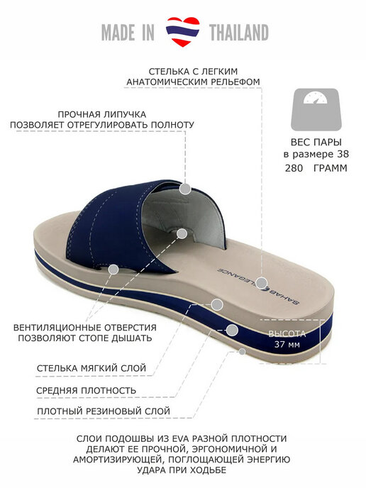 шлепанцы женские SAHAB S196WK синий