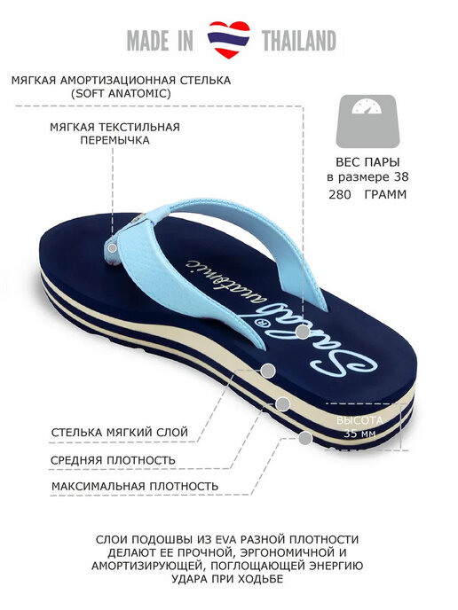 вьетнамки женские SAHAB S201WV голубой
